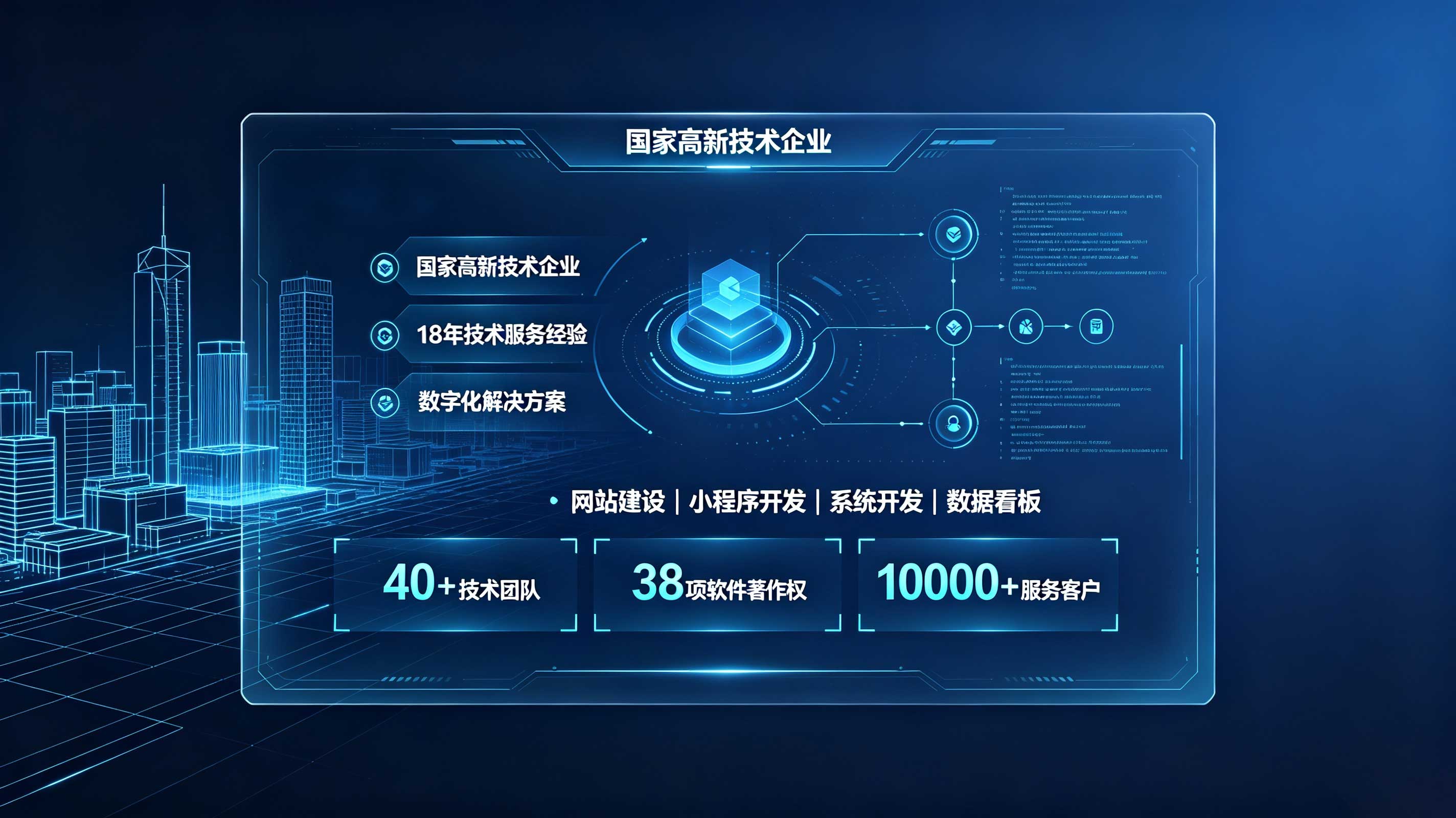 J9集团定制建站和模板建站怎么选？企业官网选型参考